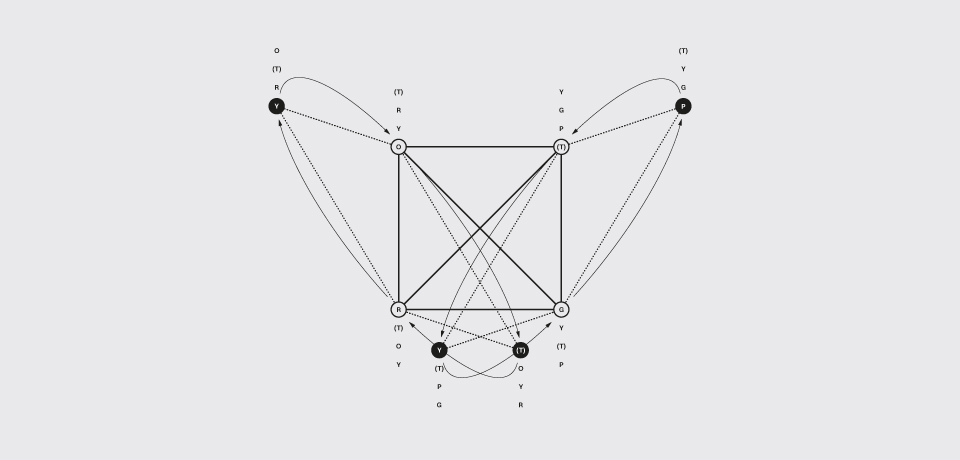 Johanna Unterberg, Grafikdesign, Gestaltung